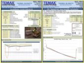 Temax CE conformity temperature test thermal packaging