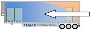 Krautz Temax temperature trailer mapping