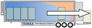 Krautz Temax temperature trailer mapping