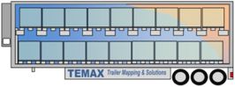 Krautz Temax temperature trailer mapping