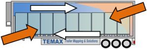 Krautz Temax temperature trailer mapping