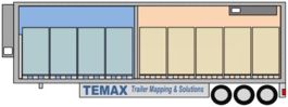 Krautz Temax temperature trailer mapping