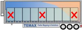 Krautz Temax temperature trailer mapping