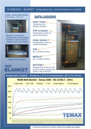 Krautz Temax conteneur isotherme rolls produits frais surgelées