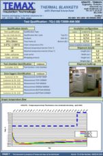 Krautz Temax validation thermal packaging cover