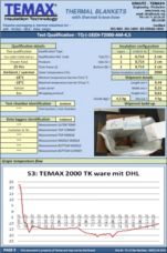 Krautz Temax validatie validation validierung