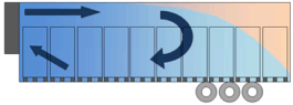 Krautz Temax temperature controlled cooler trailer semi trailer