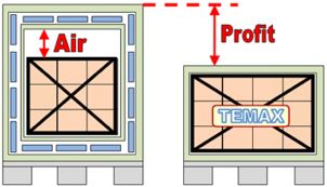 Krautz Temax payload airfreight passive cooling thermal packaging