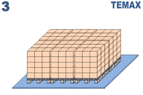 TEMAX PMC ULD isolatie voor het isoleren van vliegtuigpallets LD7 LD8 LD11