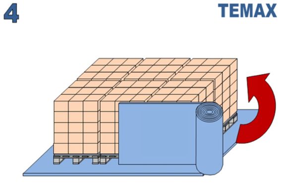 TEMAX PMC ULD isolation pour isoler palettes de fret aerien LD7 LD8 LD11