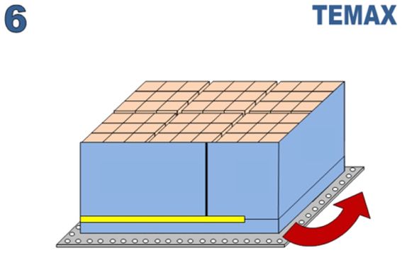 TEMAX PMC ULD Flugzeugpalette isolieren